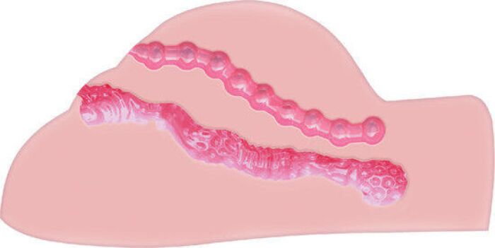 Masturbator ACT Fat Ass Fucker z dwoma otworami