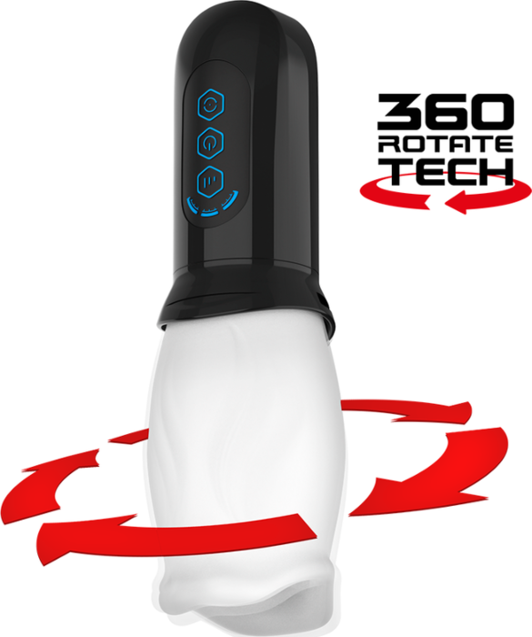 Rotamast - Masturbator 360°