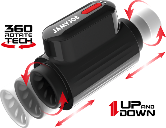 WirbelTurbo 360 - Revolutionärer Masturbator